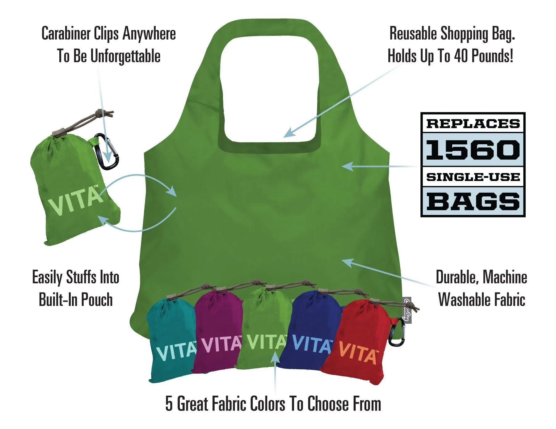 ChicoBag - Vita Large Capacity Reusable Shoulder Tote Bag