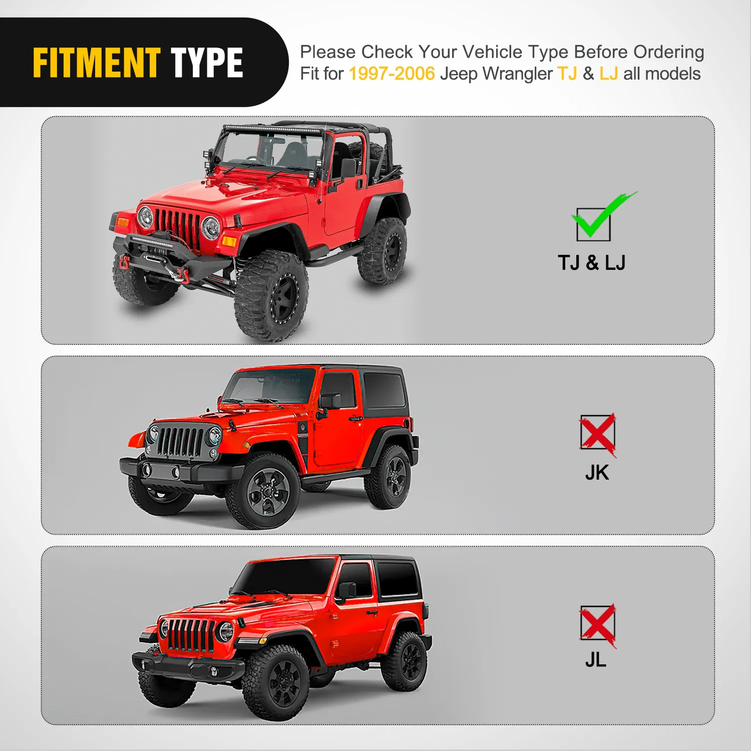 Off-Road Fender Flares Kit Compatible with 1997-2006 Wrangler TJ & LJ
