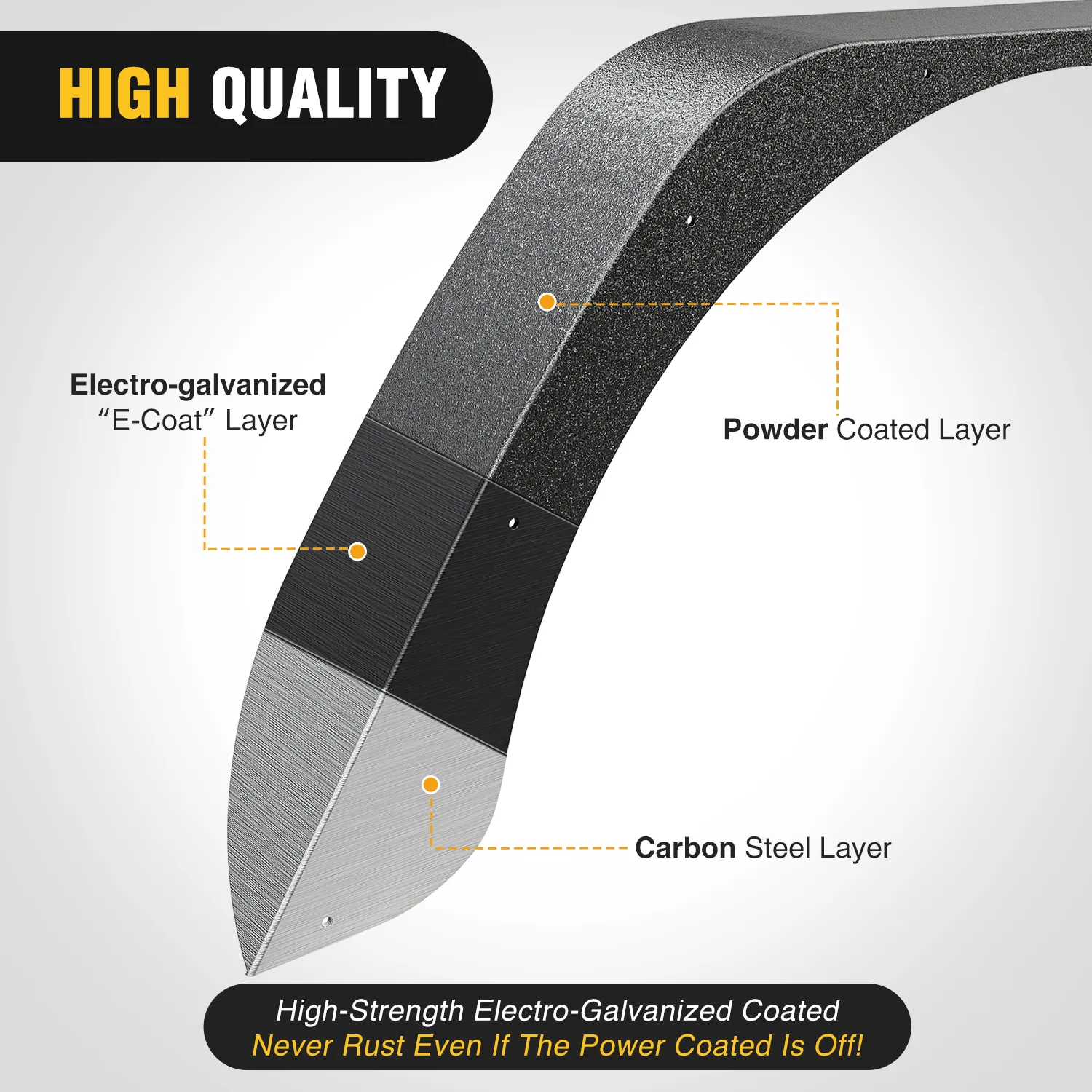 Off-Road Fender Flares Kit Compatible with 1997-2006 Wrangler TJ & LJ
